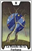 Tarot gratis de Libra